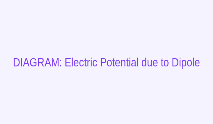 BSEB 2024 Physics — Electric potential at point P due to an electric dipole
