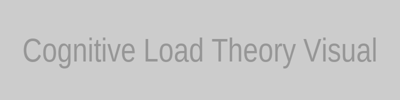Cognitive Load Theory Visual