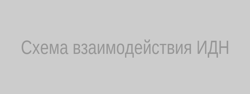 Схема взаимодействия ИДН с другими ведомствами