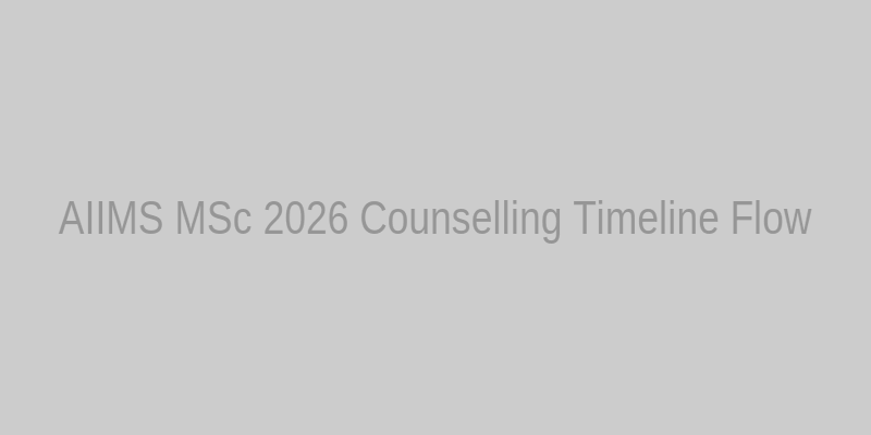 Timeline Chart: AIIMS MSc 2026 Counselling Process