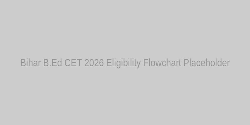 Bihar B.Ed CET 2026 Eligibility Criteria Flowchart