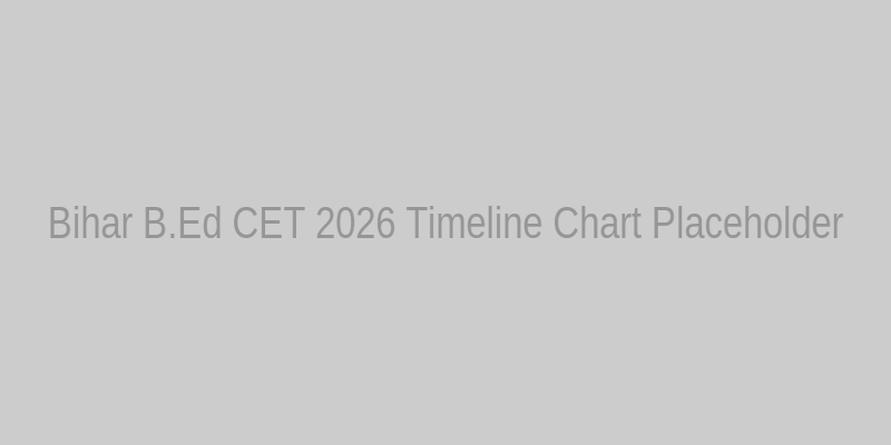 Bihar B.Ed CET 2026 Application Timeline Chart