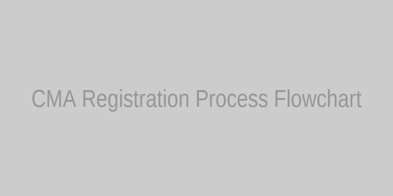 Placeholder: Flowchart showing the steps from ICMAI portal login to final application submission