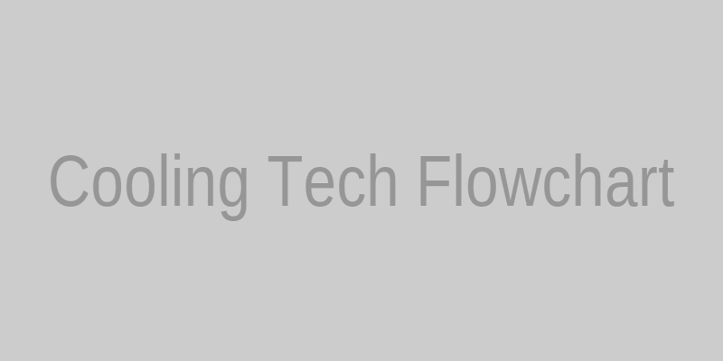 Cooling Technology Flowchart
