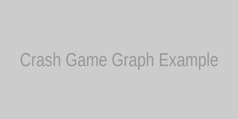 Example of a crash game multiplier graph