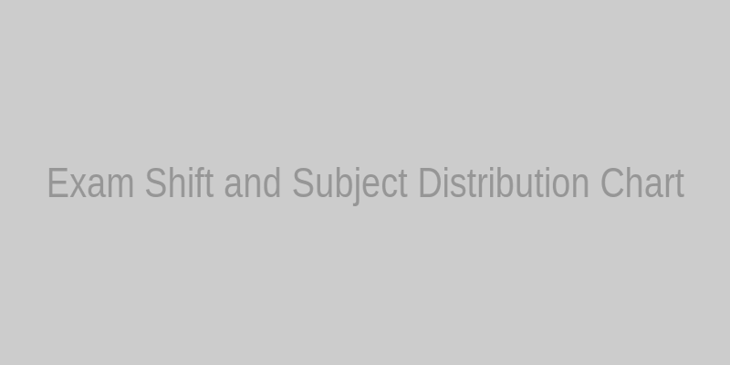 Placeholder: Table showing the shift timings and subject distribution for Paper I and Paper II