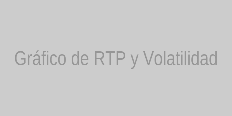 Gráfico ilustrativo sobre RTP y volatilidad