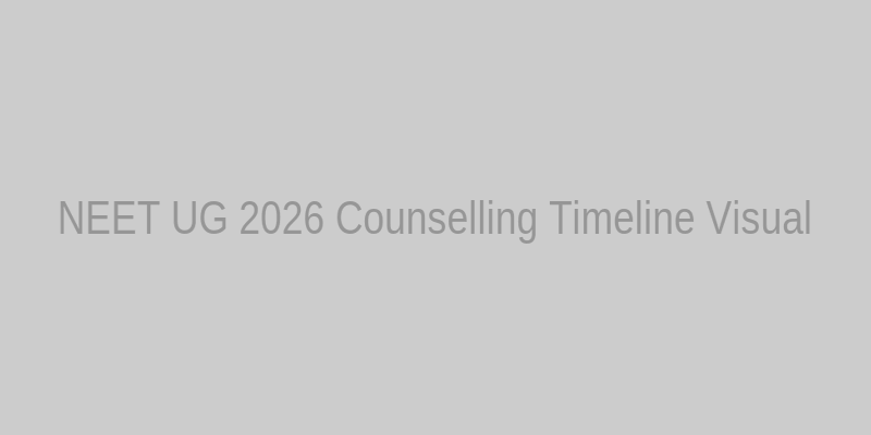 Timeline Chart: NEET UG 2026 Counselling Phases