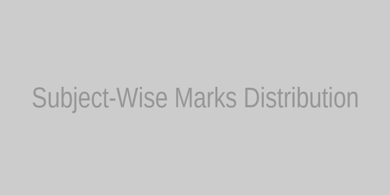 Subject Weightage Chart