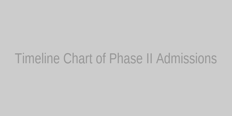 Placeholder: Timeline of TGBIE Phase II Admission Process