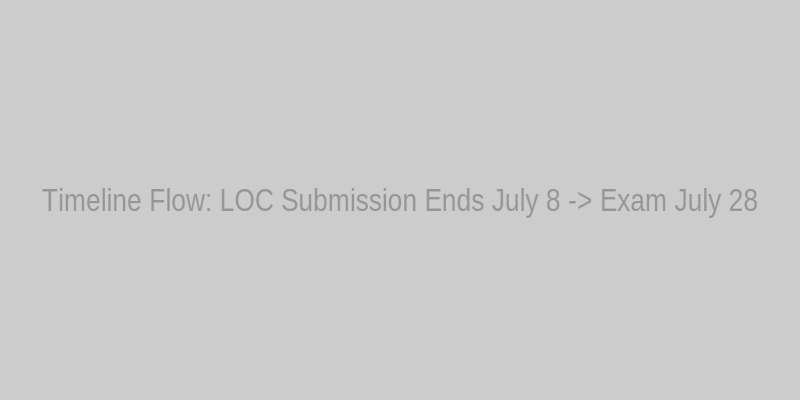 Timeline Chart: LOC Submission to Exam Day