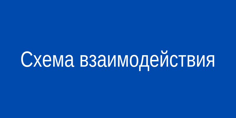 Схема взаимодействия