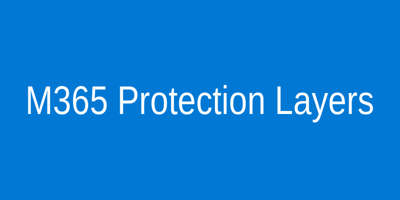 Microsoft 365 Protection Layers: Retention + Backup