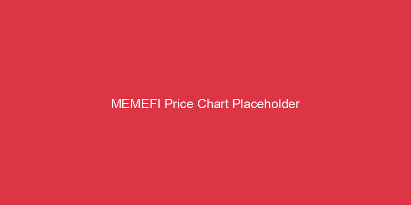 MEMEFI Price Chart