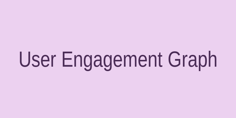 User engagement growth graph