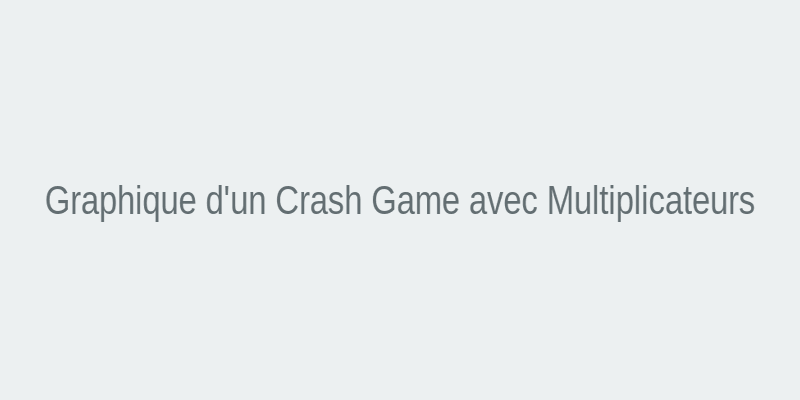 Graphique illustrant un crash game avec multiplicateurs