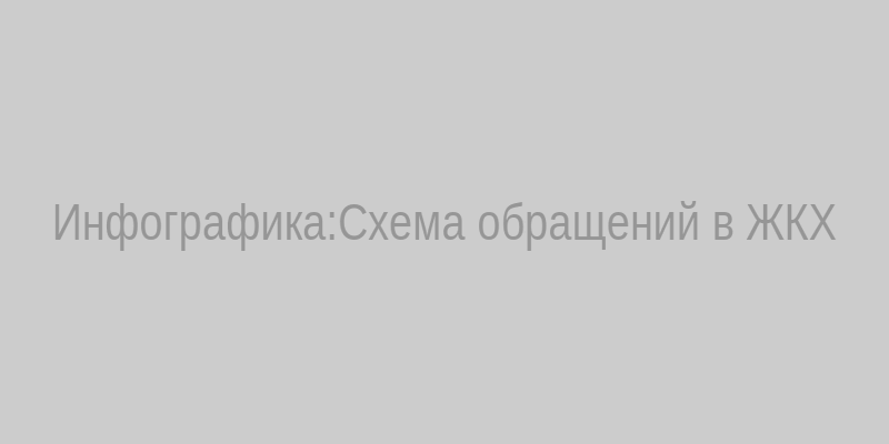 Инфографика схемы обращений по ЖКХ