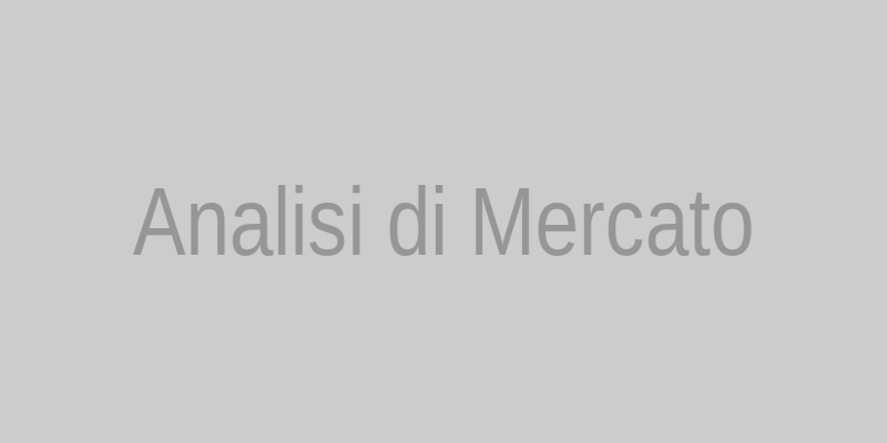 Grafico di Analisi di Mercato