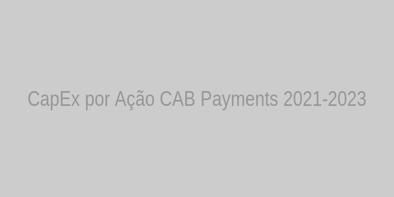 CapEx por Ação CAB Payments