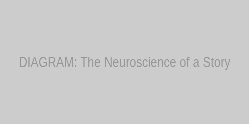 Diagram illustrating the neurochemical and neural synchronization aspects of effective storytelling