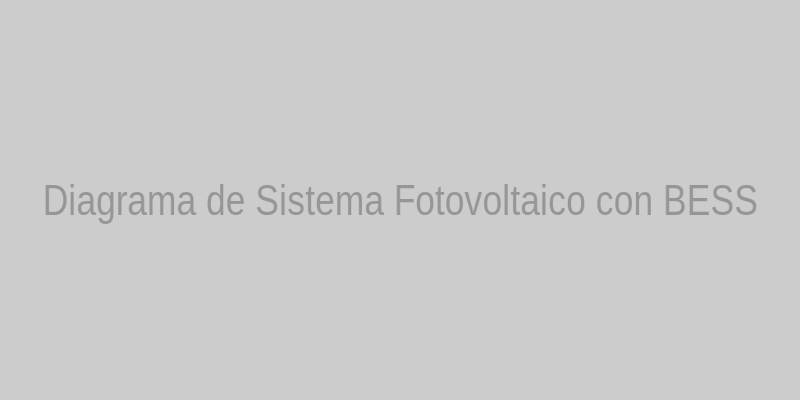 Esquema técnico de un sistema solar con almacenamiento BESS
