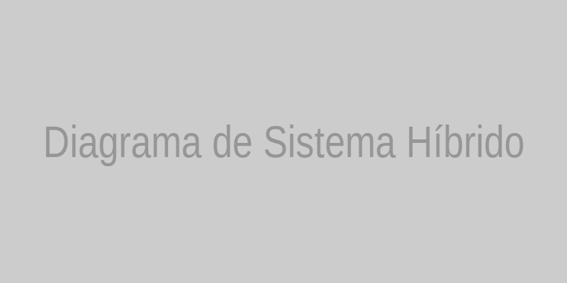 Diagrama de sistema híbrido PV-BESS