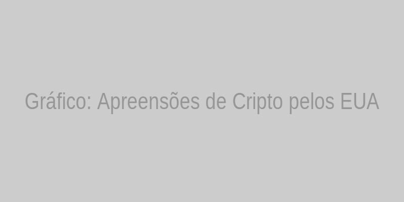 Gráfico: Apreensões de cripto pelos EUA