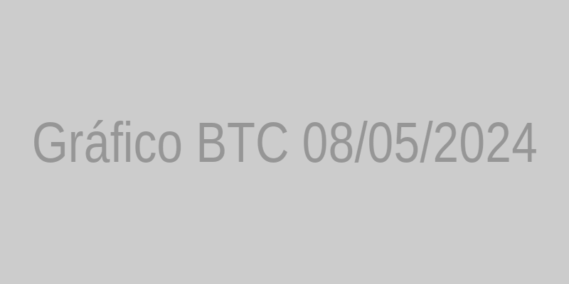 Gráfico do Bitcoin (BTC) - 8 de maio de 2024