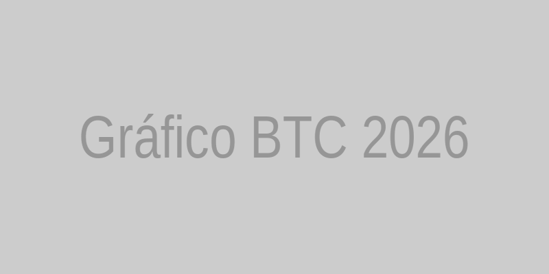 Gráfico do Bitcoin (BTC) com projeção de alta pós-eleições 2026