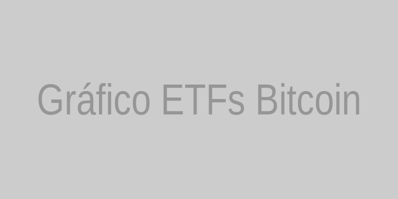 Gráfico ETFs Bitcoin
