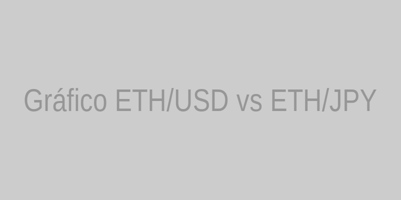 ETH USD vs JPY