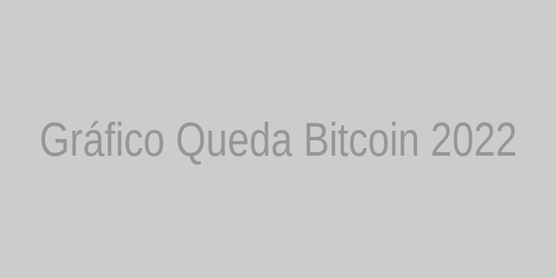 Gráfico da queda do Bitcoin em 2022
