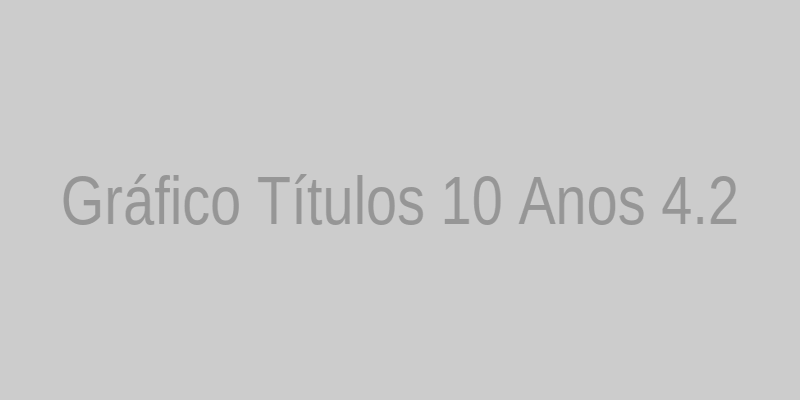 Gráfico Títulos 10 Anos