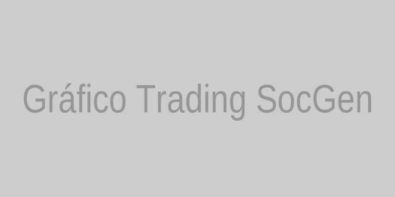 Gráfico: Desempenho do trading do SocGen vs. concorrentes