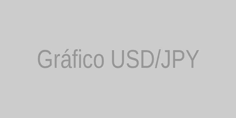 USD JPY