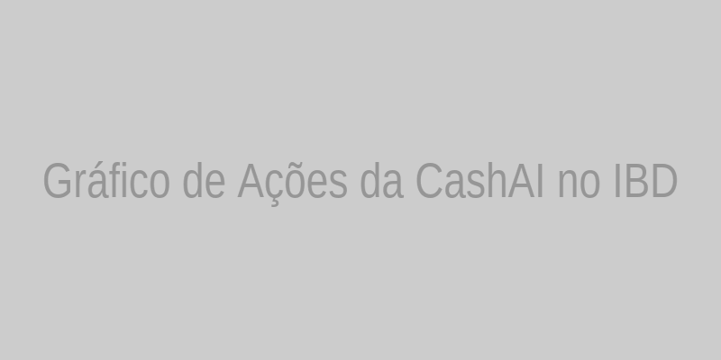 Gráfico IBD - CashAI