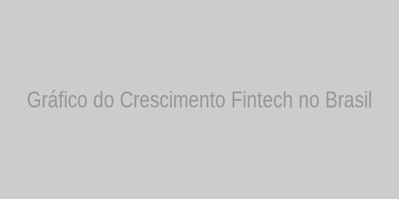 Mercado Fintech Brasil
