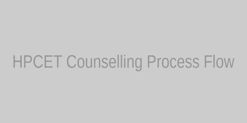 Placeholder: Flowchart of HPCET Counselling Steps