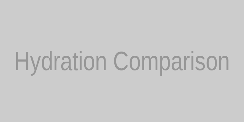 Hydration comparison of lemon, coconut, and plain water