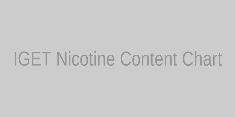 iget vape nicotine content chart showing 3% and 5% strengths