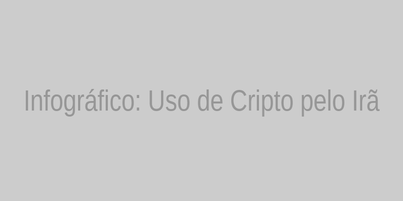 Infográfico: Uso de cripto pelo Irã