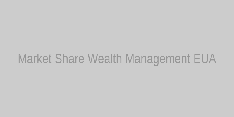 Gráfico: Market Share em Wealth Management nos EUA