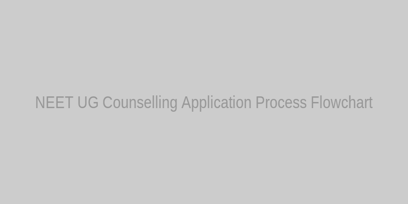 NEET UG Counselling Application Flow