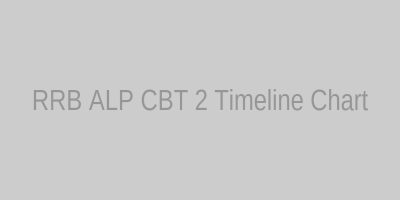 Placeholder: RRB ALP Exam Timeline 2026