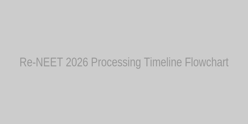 Placeholder: Flowchart showing the Re-NEET process from exam date to result declaration