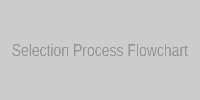Placeholder: Eligibility and Selection Flowchart