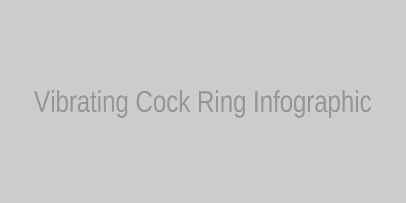 Infographic showing the key parts of a vibrating cock ring: ring, motor, control button, charging port.