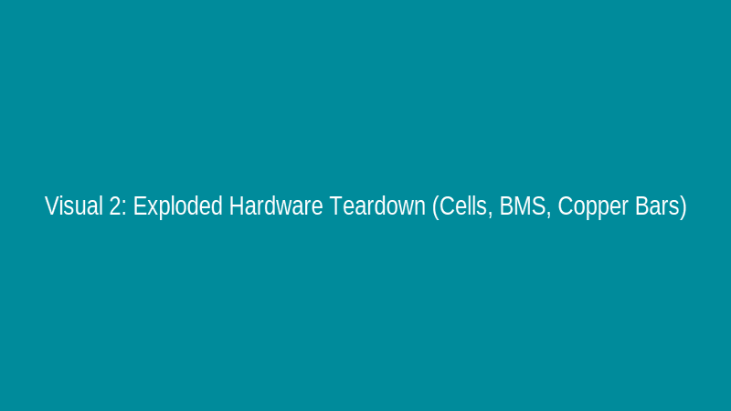 AERDU 12V Battery Internal Teardown Breakdown