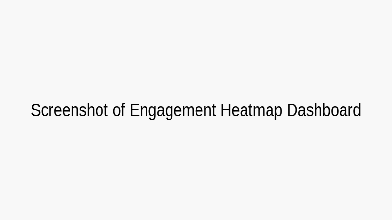 Screenshot of an event engagement dashboard showing a heatmap of attendee activity across different virtual sessions and booths.