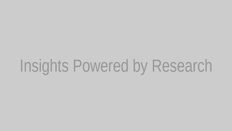 Insights Powered by Research